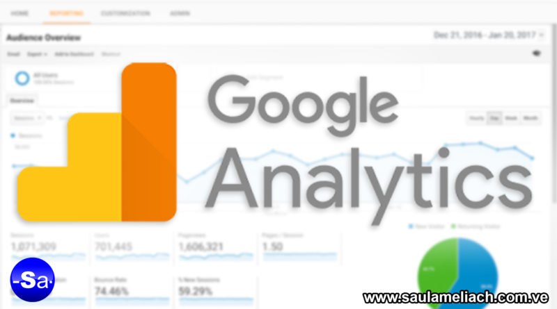 Google Analytics - MM-marketing